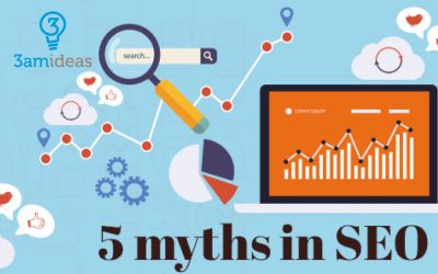 5 Common SEO Myths